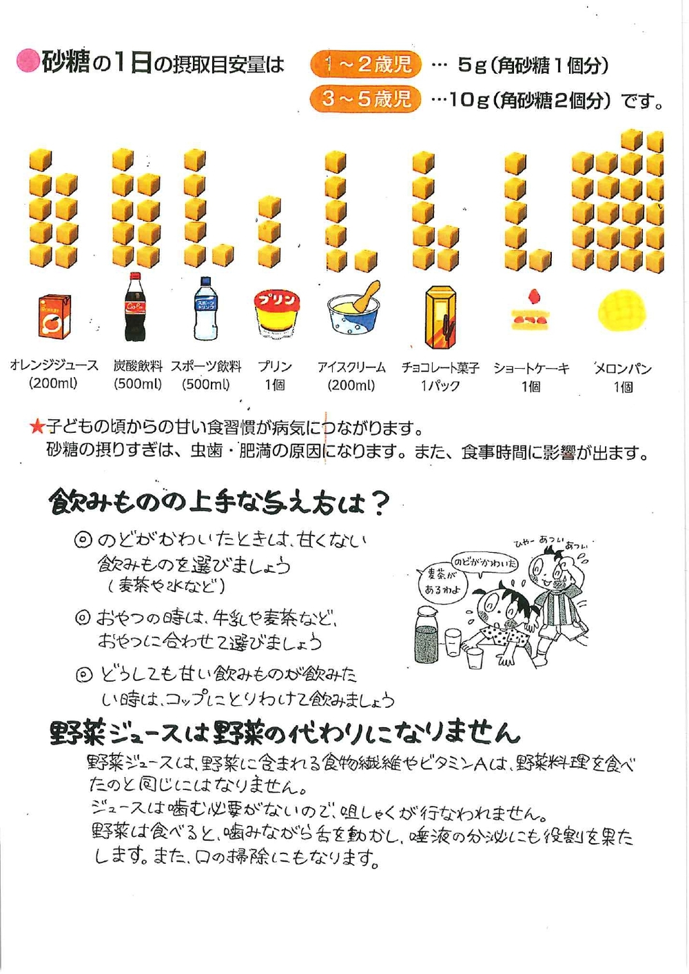 食育だより