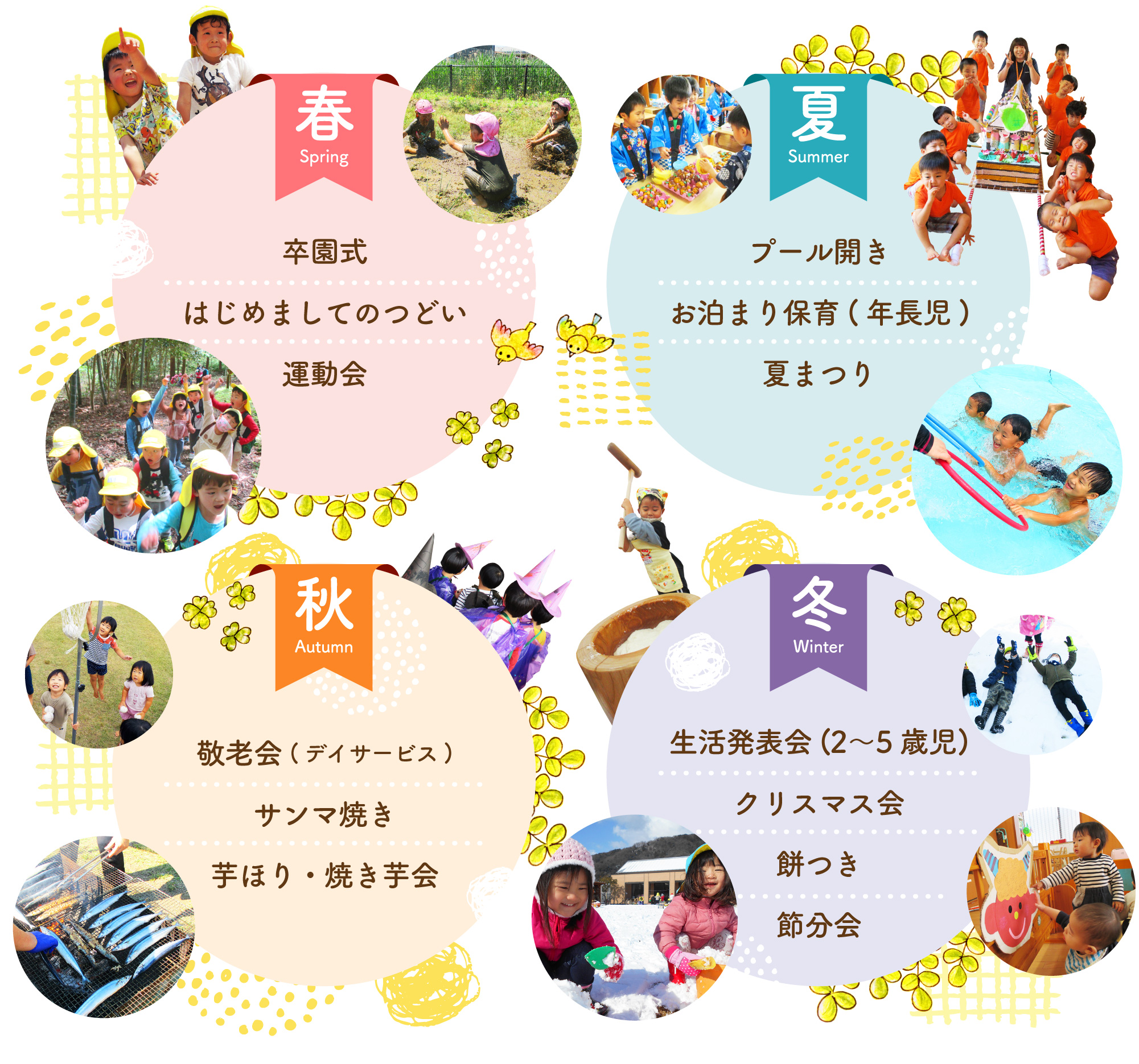 年間行事